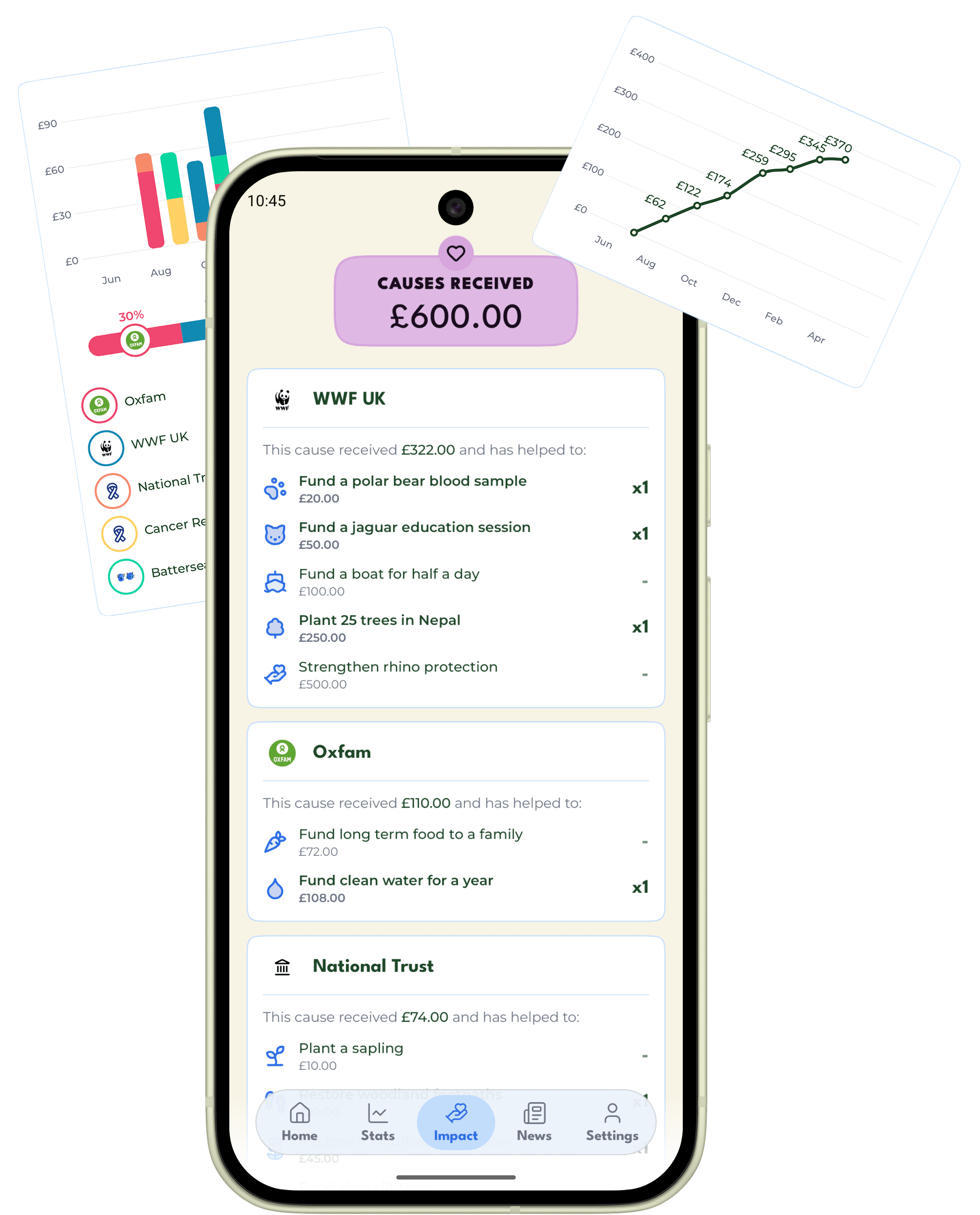 Legacy positive news feed shown in a Pixel 10 phone mockup
